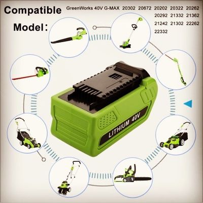 29472 29462 Greenworks Batterijpakket Fits Greenworks Gmax gereedschappen