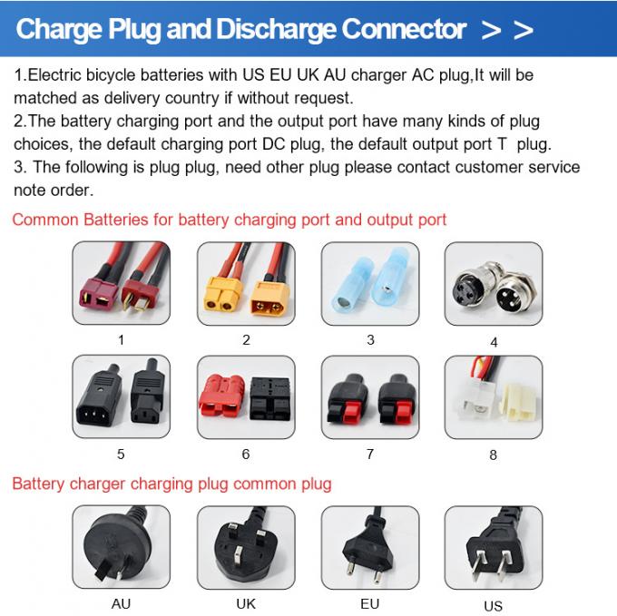 24V 36V 48V Integrierte Dorado E-Fahrrad Batterie Elektrische Reention Dorado Batteries Pack