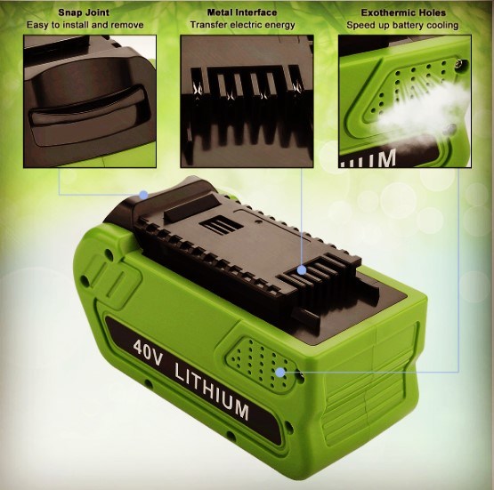 Fits Greenworks Gmax Tools 20302 20672 24252 20202 22262 20322 25312 25302 25322 25223 21302 22272 27062 21242 242 Lithium Battery
