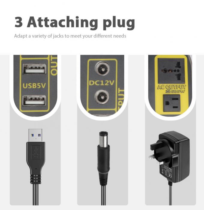 296wh 300W draagbare elektriciteitscentrale 20000mAh/14.8V met AC-afsluitingen voor thuiscamperen 2