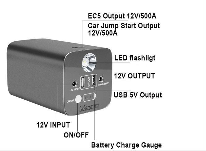 Outdoor oplaadbare auto nood draagbare energiecentrale 600W - 3000W lithiumbatterie 2