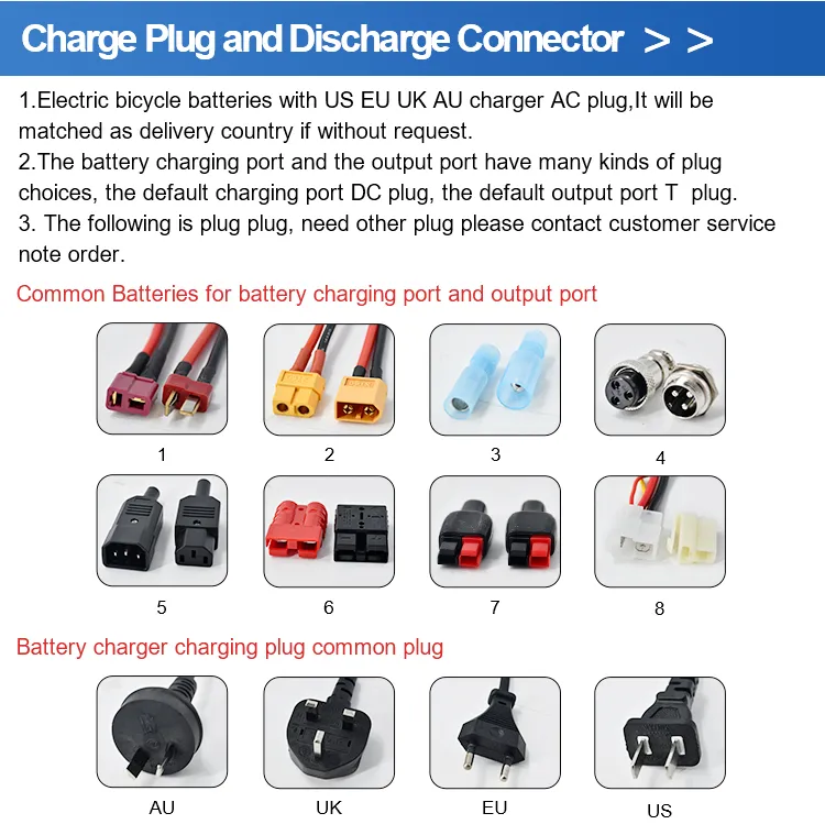 Vervangingsbatterij voor AEG/Atlas Copco/Milwaukee - B9.6BX9.6BXS9.6, MX9.6 Milwaukee- 4 932 353 638, 4 932 366 429 4